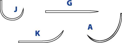 Needle curvatures